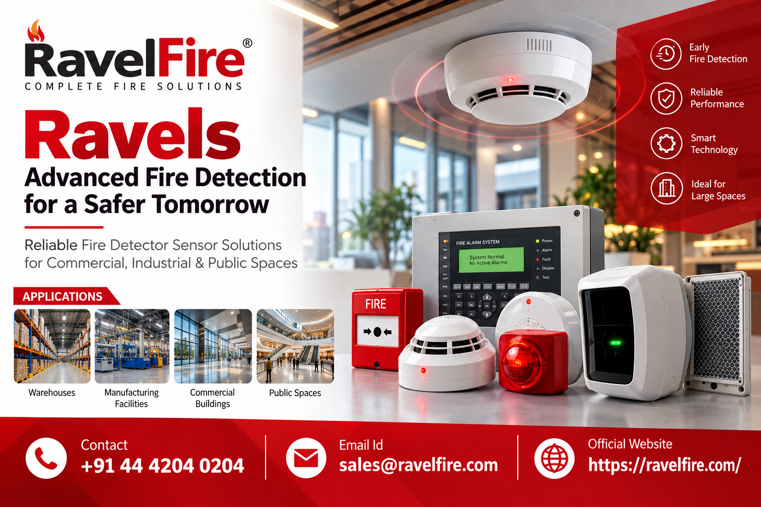 Ravels and Fire Detector Sensor Technology Reshape Modern Fire Safety